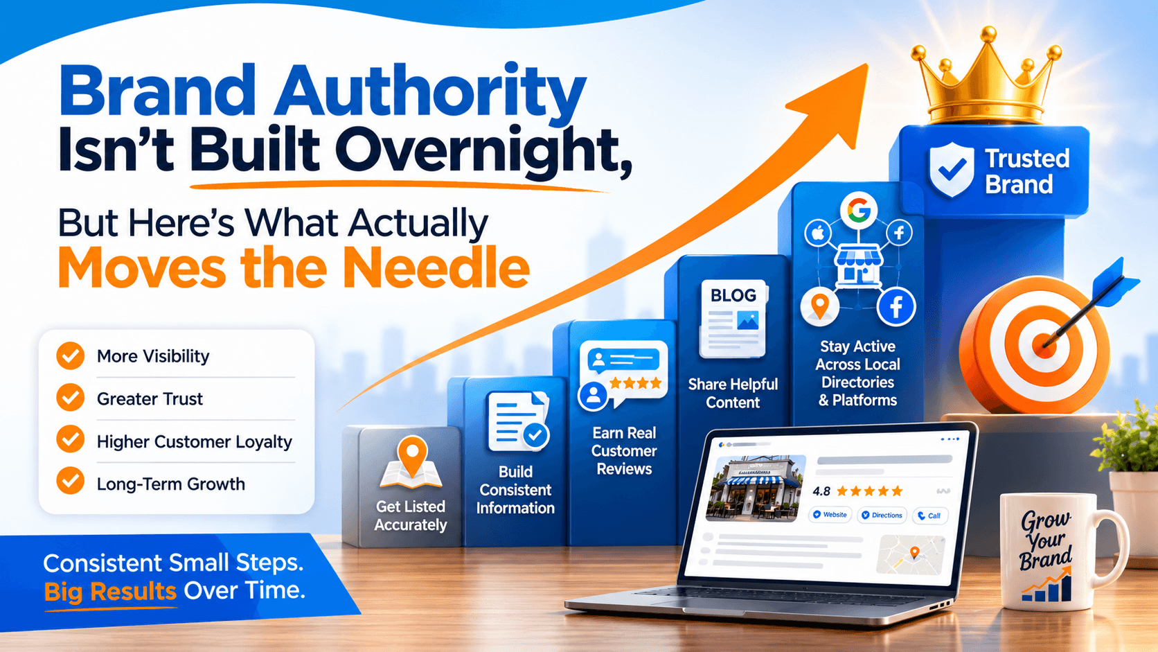 Brand Authority Isn’t Built Overnight, But Here’s What Actually Moves the Needle